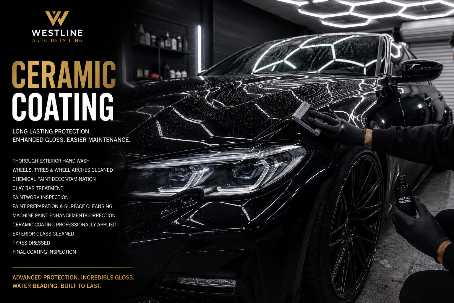 Ceramic Coating: